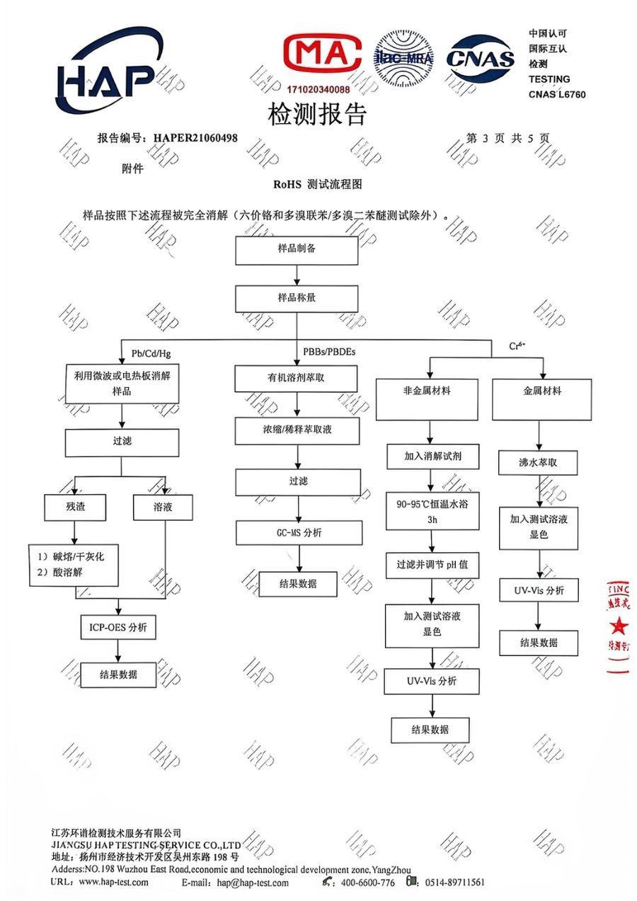 电子秤重金属检测报告（GB/T 26125）（第5页）